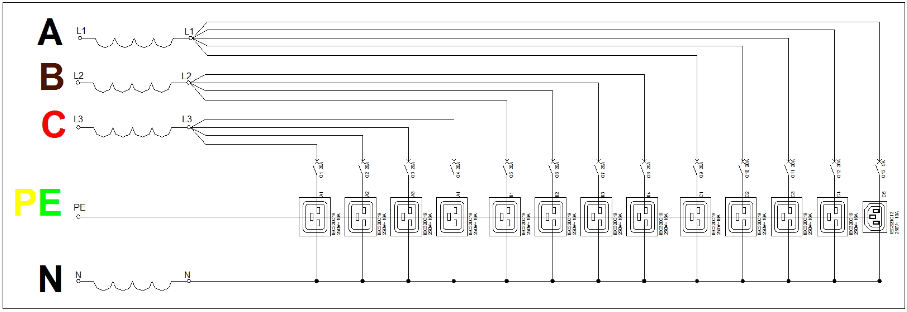 CSA PDU